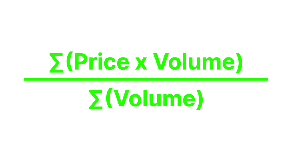 Each trade's price is multiplied by its volume, and the resulting product is summed across all transactions. This sum is then divided by the total volume to compute the average price, with each trade's influence proportional to its share of the day's trading volume.